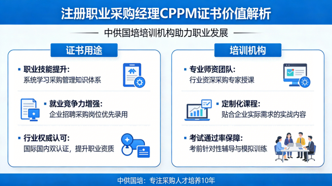cppm讲师马盛宴：中供国培核心师资，引领采购管理实战认证