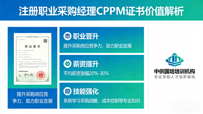 CPPM讲师常旭杰：中供国培核心专家，深耕采购培训赋能企业人才升级