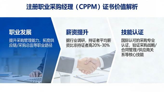 CPPM讲师常旭杰与中供国培强强联合，赋能采购人才专业跃升